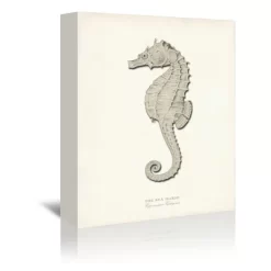 Set Of 3 Canvas Prints Costal Canvas Wall Art Set - Americanflat -Home Decoration Store GUEST 0be88b83 56a9 43b0 b0bf 49c3ce61a161