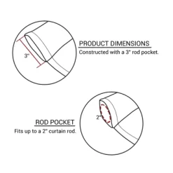 Park Designs Burlap Valance Panel -Home Decoration Store GUEST 6a9698cc 815f 4af3 a19d 70dd4d0e1f73