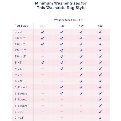 NuLOOM Tracie Machine Washable Floral Medallion Area Rug 12 NuLOOM Tracie Machine Washable Floral Medallion Area Rug - Image 12