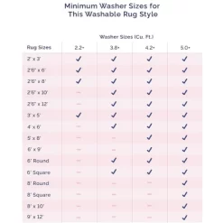 NuLOOM Mia Machine Washable Geometric Medallion Area Rug -Home Decoration Store GUEST 890c9a7d 74a5 4c7b 8f7a 995407aa3ee4