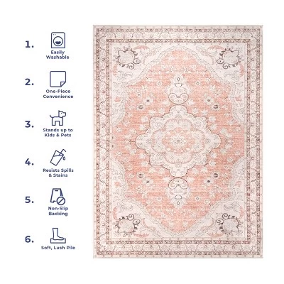 NuLOOM Tracie Machine Washable Floral Medallion Area Rug 11 NuLOOM Tracie Machine Washable Floral Medallion Area Rug - Image 11