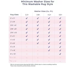 NuLOOM Prestyn Machine Washable Faded Trellis Area Rug -Home Decoration Store GUEST eddad81b f917 4046 91ac 2a2396751701