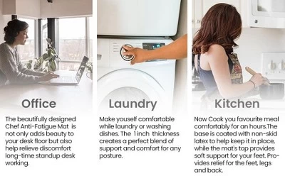 J&V TEXTILES 20" X 39" Comfort Collection Anti-Fatigue Kitchen Floor Mat (Bon Appetit) 2 J&V TEXTILES 20" X 39" Comfort Collection Anti-Fatigue Kitchen Floor Mat (Bon Appetit) - Image 2