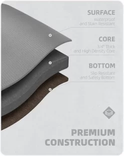 J&V TEXTILES 20" X 55" Oversized Cushioned Anti-Fatigue Kitchen Runner Mat (Brown Tile) -Home Decoration Store GUEST f9b349bc 6f8b 4ea9 a30d df35077ca044